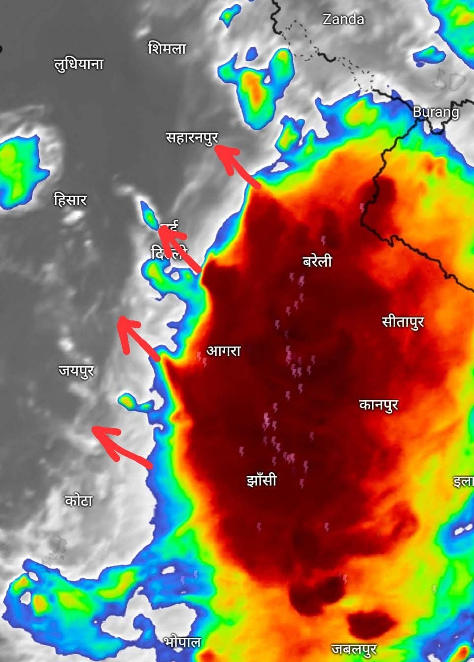 फ़िलहाल और धीरे-धीरे तीर के निशान की ओर बढ़ने की संभावना।