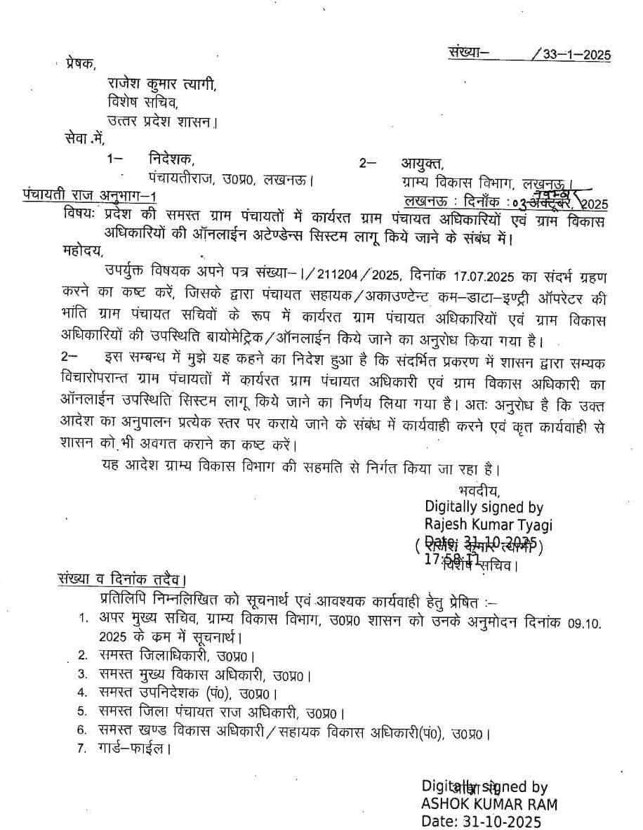 लखनऊ: ग्राम पंचायत में तैनात सेक्रेटरियो की भी लगेगी ऑनलाइन हाजिरी